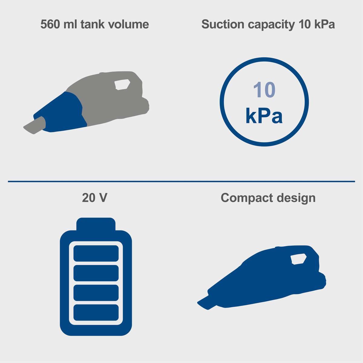The cordless hand-held vacuum cleaner C-HVC150-X by Scheppach features a 560 ml tank, a suction capacity of 10 kPa, a voltage of 20 V, and a compact design.