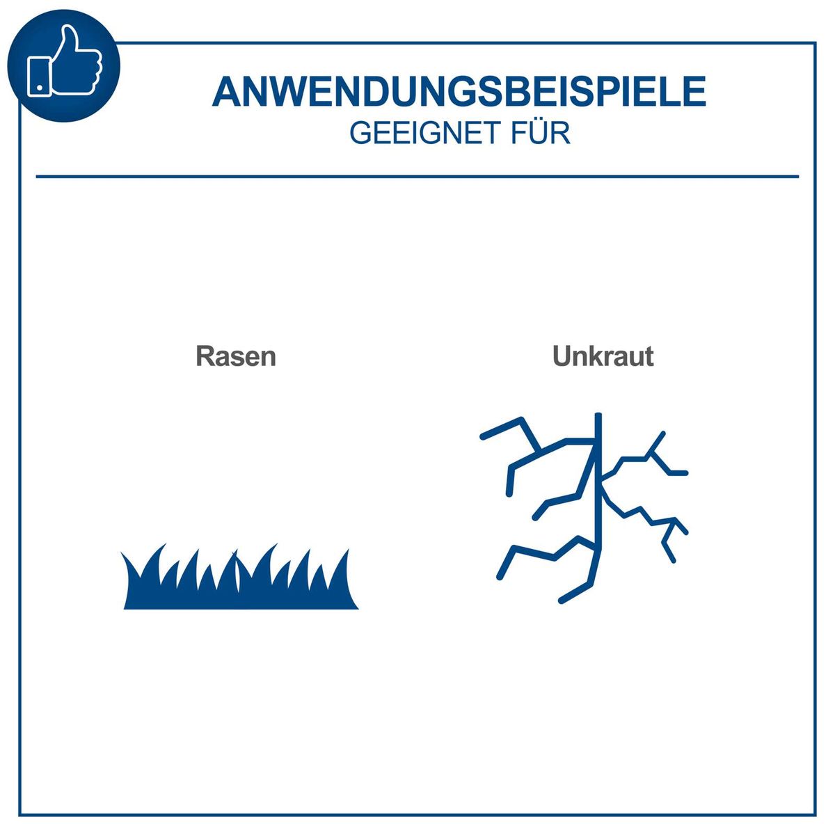 Illustration zur Anwendung von Schneidewerkzeugen für Rasen und Unkraut