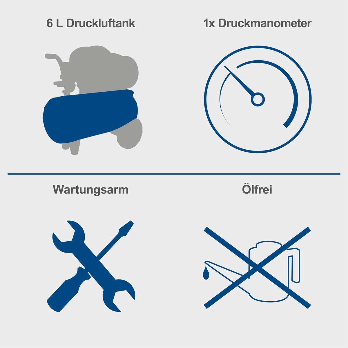 Der Kompressor HC08Si hat einen 6-Liter-Drucklufttank und ein Druckmanometer. Er ist wartungsarm und ölfrei.