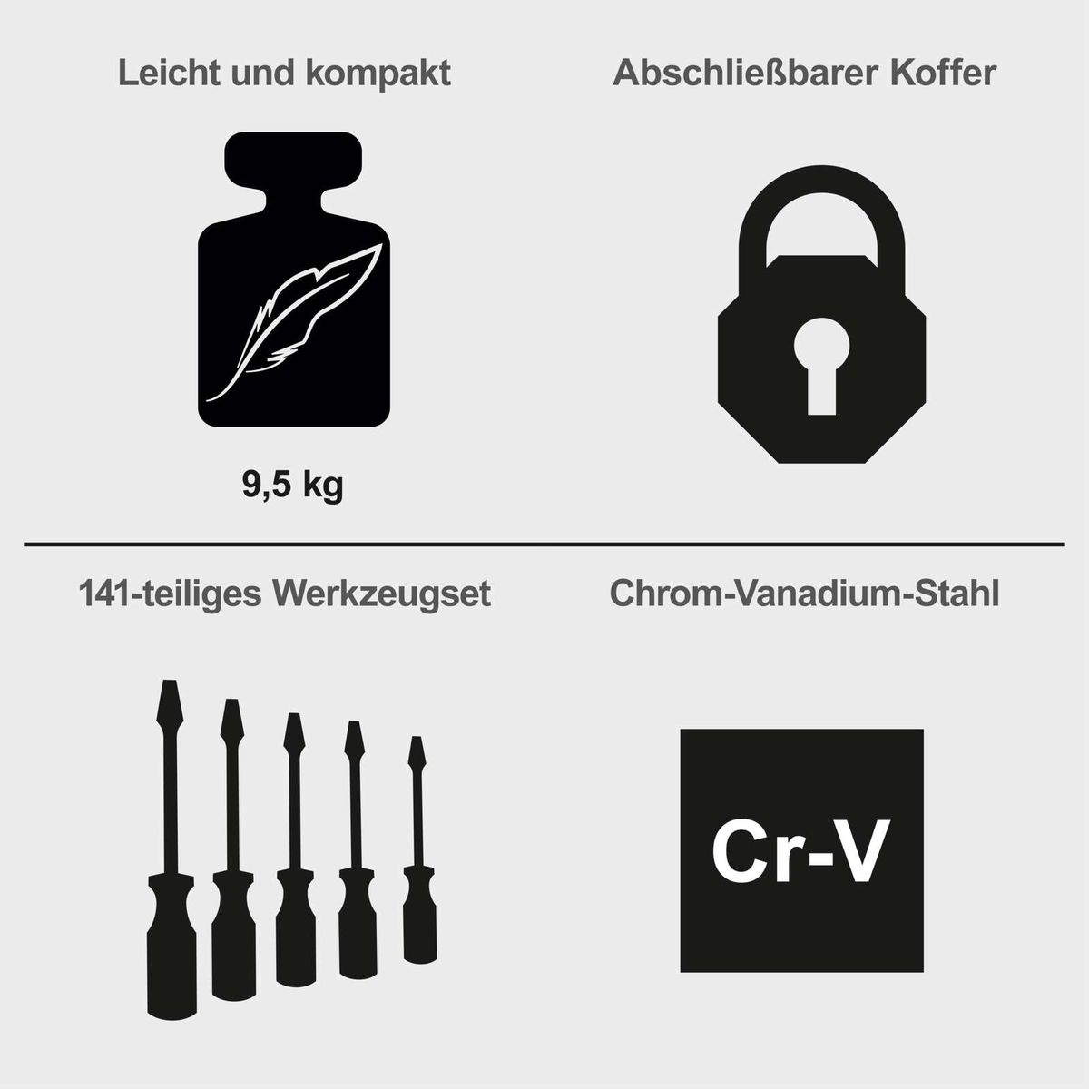 Der Werkzeugkoffer WZB200-BE von Scheppach ist leicht und kompakt, verfügt über einen abschließbaren Koffer und enthält ein 141-teiliges Werkzeugset aus Chrom-Vanadium-Stahl. Ideal für die Werkstatt.