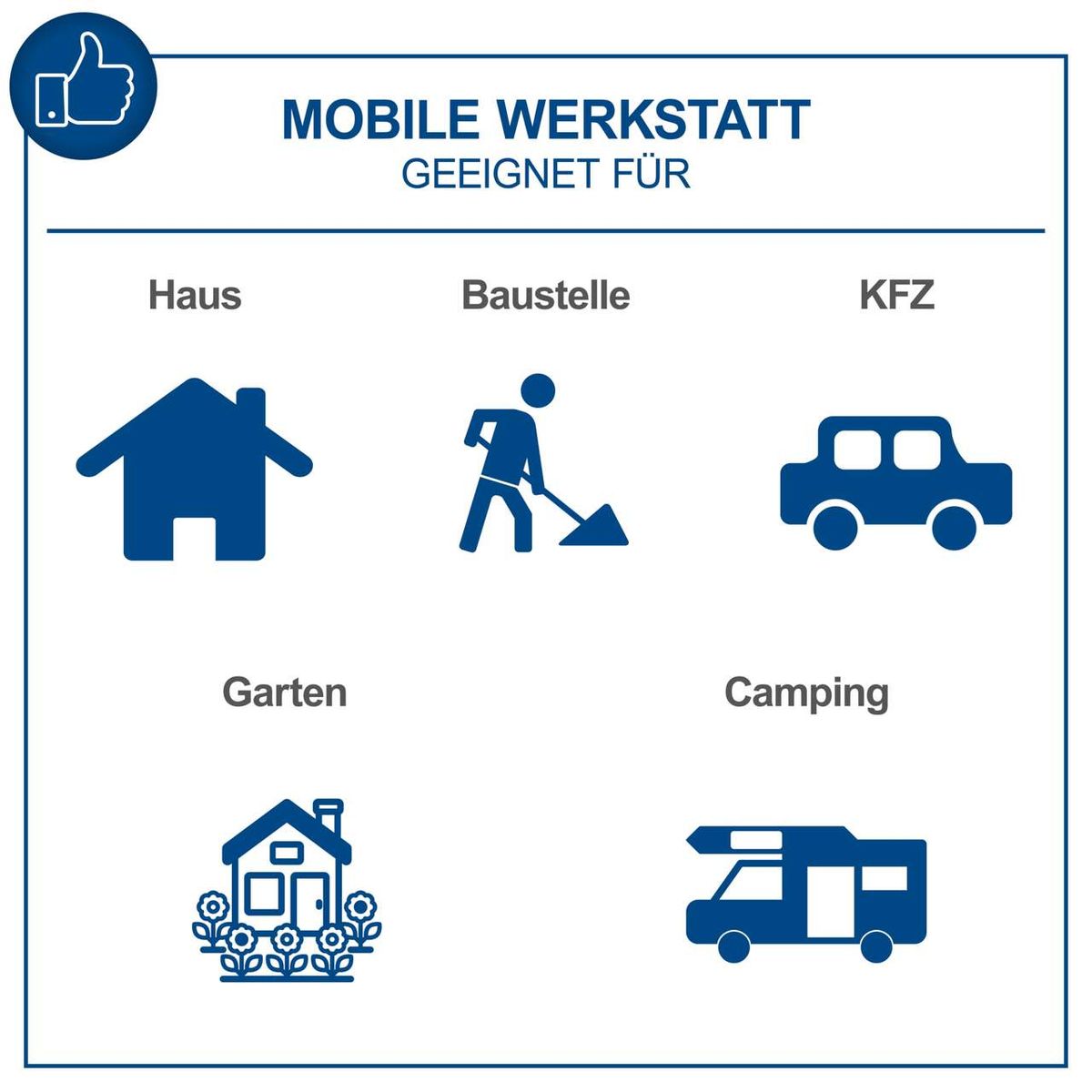 Die mobile Werkstatt eignet sich für Haus, Baustelle, KFZ, Garten und Camping. Sie enthält Werkzeuge für verschiedene Anwendungen und ist vielseitig einsetzbar.