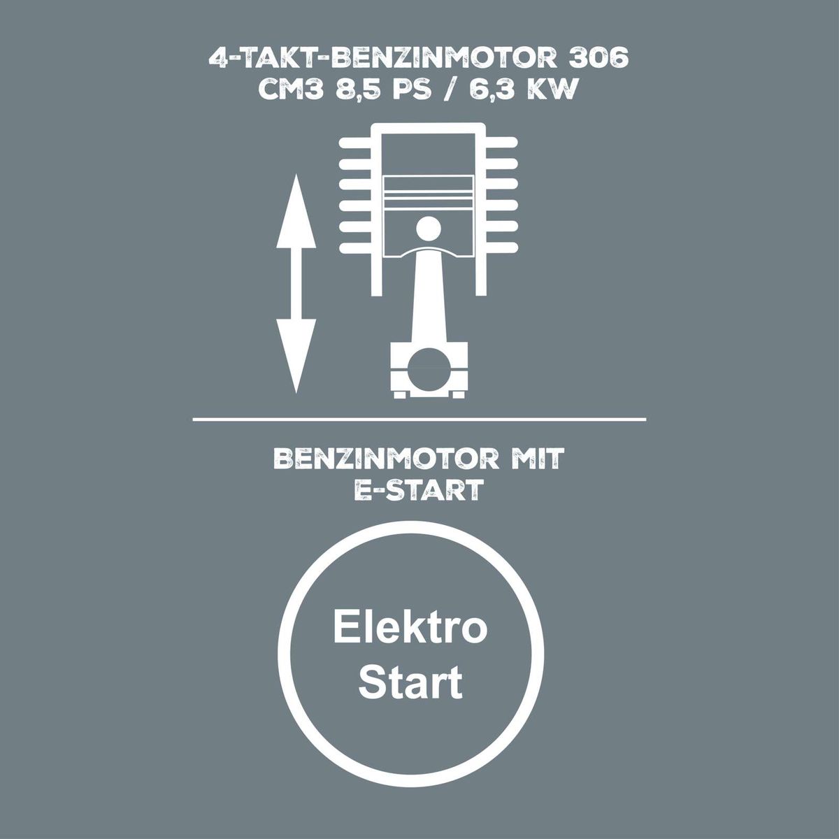 4-Takt-Benzinmotor mit 8,5 PS und E-Start-Funktion für Scheppach-Lader, inkl. Elektro-Start-Option