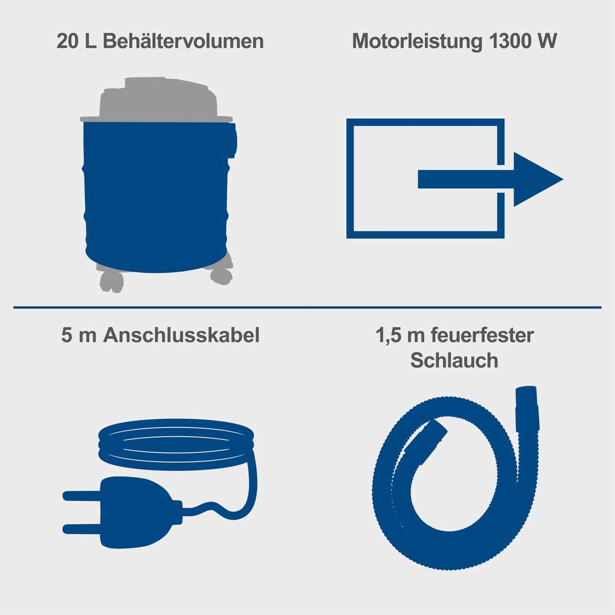 Technische Datenblatt für Abscheider mit 20-Liter-Tank, 1300-W-Motorleistung, 5-Meter-Anschlusskabel und 1,5-Meter feuerfester Schlauch