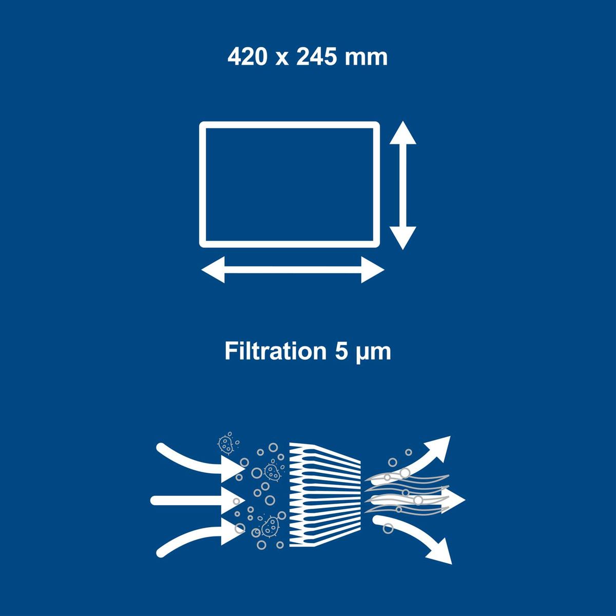 Filterelement mit 5 µm-Feinheit und Abmessungen 420 x 245 mm