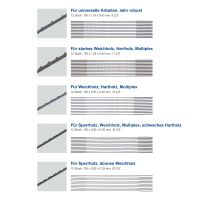 Scheppach-Nagel für universelle Arbeiten, robust mit 12 Stücken, Länge 135 mm, Dicke 1,16 mm, Länge des Nagels 0,43 mm