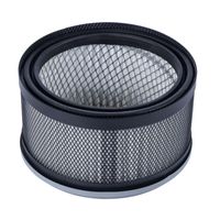 Scheppach Faltenfilter mit integriertem Schutzgitter