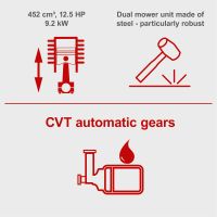 Technische Merkmale: 452 cm³ Motorleistung, 12,5 PS, 9,2 kW, CVT-Automatikgetriebe, robuste Doppelbremsanlage