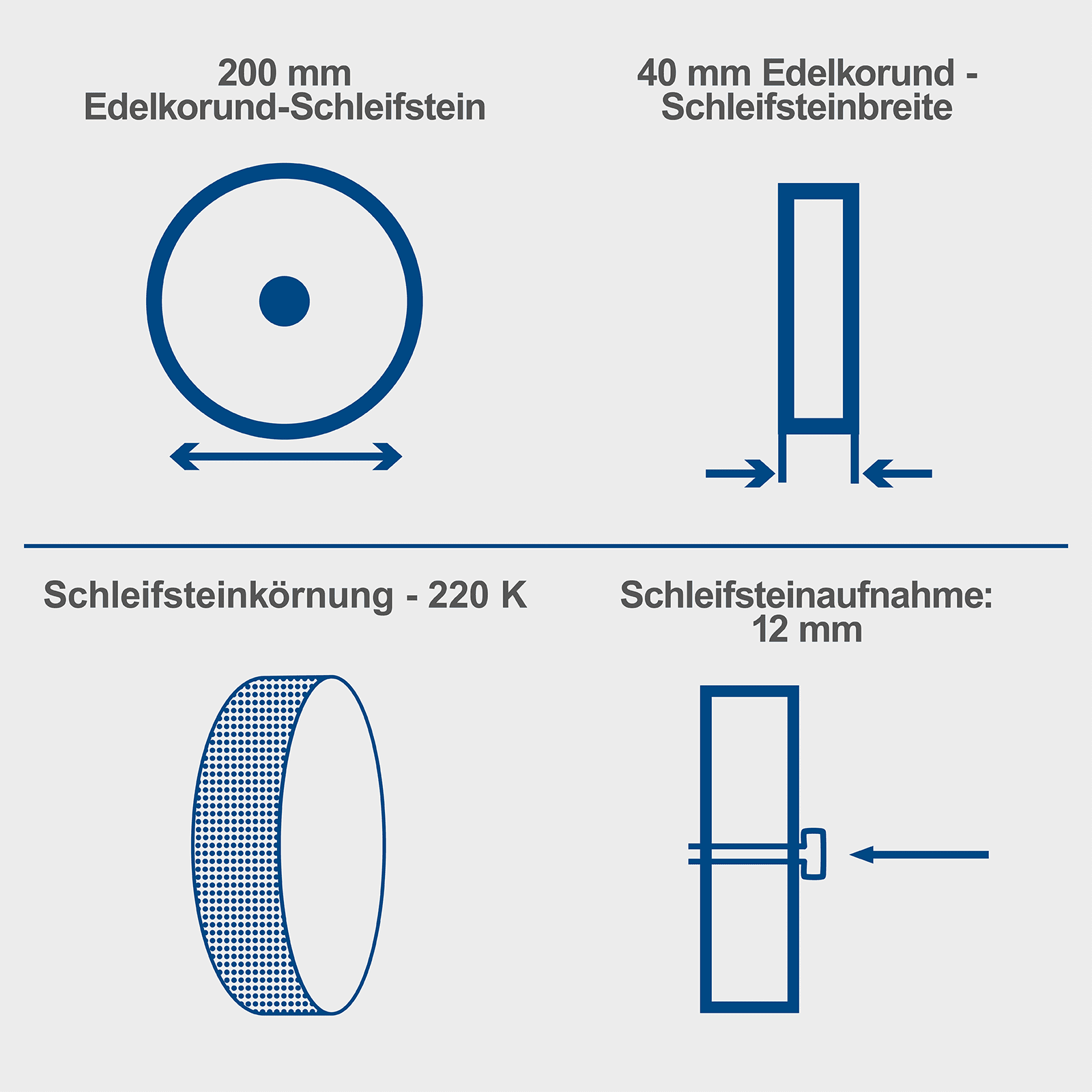 2000S Äxte Scheppach Vorrichtung TIGER Nass-Schleifsystem & inkl. - für Stemmeisen Messer,